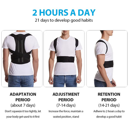 Ergonomic Posture Correction Support Belt